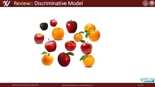 Robustness of Deep Neural Networks Mohammad Khalooei | khalooei@aut.ac.ir
Review:: Discriminative Model
https://www.slideshare.net/BrianKim244/dcgan-77452250
9 of 84
 