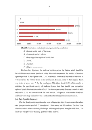 Ma english thesis topics picture