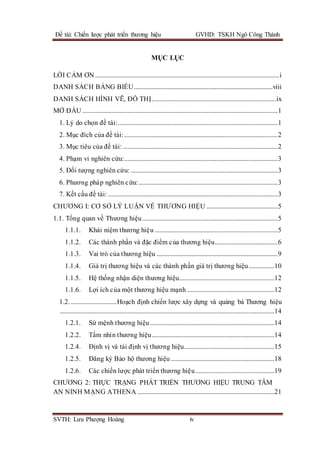 Đề tài: Chiến lược phát triển thương hiệu GVHD: TSKH Ngô Công Thành
SVTH: Lưu Phượng Hoàng iv
MỤC LỤC
LỜI CẢM ƠN ..................................................................................................................i
DANH SÁCH BẢNG BIỂU......................................................................................viii
DANH SÁCH HÌNH VẼ, ĐỒ THỊ.............................................................................ix
MỞ ĐẦU .........................................................................................................................1
1. Lý do chọn đề tài:...................................................................................................1
2. Mục đích của đề tài:...............................................................................................2
3. Mục tiêu của đề tài:................................................................................................2
4. Phạm vi nghiên cứu:...............................................................................................3
5. Đối tượng nghiên cứu: ...........................................................................................3
6. Phương pháp nghiên cứu:......................................................................................3
7. Kết cấu đề tài: .........................................................................................................3
CHƯƠNG I: CƠ SỞ LÝ LUẬN VỀ THƯƠNG HIỆU ............................................5
1.1. Tổng quan về Thương hiệu....................................................................................5
1.1.1. Khái niệm thương hiệu ............................................................................5
1.1.2. Các thành phần và đặc điểm của thương hiệu.......................................6
1.1.3. Vai trò của thương hiệu ...........................................................................9
1.1.4. Giá trị thương hiệu và các thành phần giá trị thương hiệu................10
1.1.5. Hệ thống nhận diện thương hiệu...........................................................12
1.1.6. Lợi ích của một thương hiệu mạnh ......................................................12
1.2. ............................Hoạch định chiến lược xây dựng và quảng bá Thương hiệu
.....................................................................................................................................14
1.2.1. Sứ mệnh thương hiệu.............................................................................14
1.2.2. Tầm nhìn thương hiệu............................................................................14
1.2.4. Định vị và tái định vị thương hiệu........................................................15
1.2.5. Đăng ký Bảo hộ thương hiệu ................................................................18
1.2.6. Các chiến lược phát triển thương hiệu.................................................19
CHƯƠNG 2: THỰC TRẠNG PHÁT TRIỂN THƯƠNG HIỆU TRUNG TÂM
AN NINH MẠNG ATHENA .....................................................................................21
 