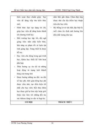 Đề tài: Chiến lược phát triển thương hiệu GVHD: TSKH Ngô Công Thành
SVTH: Lưu Phượng Hoàng 34
biên soạn theo chuẩn giúp học
viên dể dàng tiếp thu kiến thức
mới.
- Hình thức đạo tạo dạng tín chỉ,
giúp học viên dể dàng hoàn thành
tốt chương trình học
- Môi trường học tập: tốt, đội ngũ
giảng viên: nắm chắc kiến thức,
khả năng sư phạm tốt và luôn tận
tình giảng dạy. Trang thiết bị được
hỗ trợ.
- Học viên chủ động trong quá trình
học, Khóa học thiết kế linh hoạt
phù hợp
- Thừa hưởng uy tín tốt từ những
hoạt động và mạng lưới khách
hàng của trung tâm
- Được hưởng những ưu đãi: ưu đãi
về học phí, thời gian đóng học phí
được chia nhỏ, tạo điều kiện tốt
nhất cho học viên. Kết thúc khóa
học được giữ lại làm việc hoặc giới
thiệu việc làm với những đối tác
mà Athena đang tư vấn và hợp tác.
nằm khá gần nhau. Chưa đáp ứng
được nhu cầu địa điểm học thuận
tiện cho học viên.
- Hệ thống cơ sở vật chất, đặc biệt là
wifi chưa ổn định ảnh hưởng lớn
đến chất lượng đào tạo.
CƠ HỘI THÁCH THỨC
 