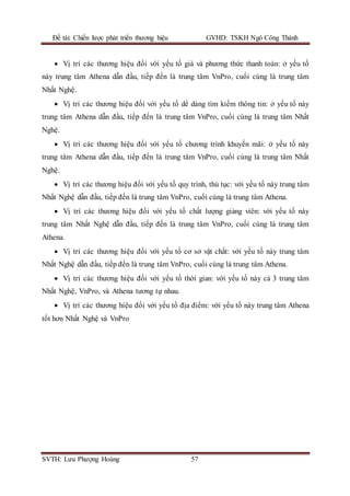 Đề tài: Chiến lược phát triển thương hiệu GVHD: TSKH Ngô Công Thành
SVTH: Lưu Phượng Hoàng 57
 Vị trí các thương hiệu đối với yếu tố giá và phương thức thanh toán: ở yếu tố
này trung tâm Athena dẫn đầu, tiếp đến là trung tâm VnPro, cuối cùng là trung tâm
Nhất Nghệ.
 Vị trí các thương hiệu đối với yếu tố dể dàng tìm kiếm thông tin: ở yếu tố này
trung tâm Athena dẫn đầu, tiếp đến là trung tâm VnPro, cuối cùng là trung tâm Nhất
Nghệ.
 Vị trí các thương hiệu đối với yếu tố chương trình khuyến mãi: ở yếu tố này
trung tâm Athena dẫn đầu, tiếp đến là trung tâm VnPro, cuối cùng là trung tâm Nhất
Nghệ.
 Vị trí các thương hiệu đối với yếu tố quy trình, thủ tục: với yếu tố này trung tâm
Nhất Nghệ dẫn đầu, tiếp đến là trung tâm VnPro, cuối cùng là trung tâm Athena.
 Vị trí các thương hiệu đối với yếu tố chất lượng giảng viên: với yếu tố này
trung tâm Nhất Nghệ dẫn đầu, tiếp đến là trung tâm VnPro, cuối cùng là trung tâm
Athena.
 Vị trí các thương hiệu đối với yếu tố cơ sở vật chất: với yếu tố này trung tâm
Nhất Nghệ dẫn đầu, tiếp đến là trung tâm VnPro, cuối cùng là trung tâm Athena.
 Vị trí các thương hiệu đối với yếu tố thời gian: với yếu tố này cả 3 trung tâm
Nhất Nghệ, VnPro, và Athena tương tự nhau.
 Vị trí các thương hiệu đối với yếu tố địa điểm: với yếu tố này trung tâm Athena
tốt hơn Nhất Nghệ và VnPro
 