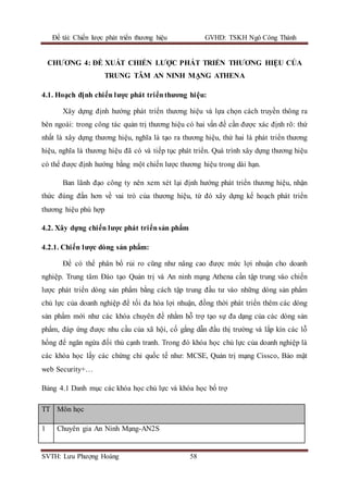 Đề tài: Chiến lược phát triển thương hiệu GVHD: TSKH Ngô Công Thành
SVTH: Lưu Phượng Hoàng 58
CHƯƠNG 4: ĐỀ XUẤT CHIẾN LƯỢC PHÁT TRIỂN THƯƠNG HIỆU CỦA
TRUNG TÂM AN NINH MẠNG ATHENA
4.1. Hoạch định chiến lược phát triểnthương hiệu:
Xây dựng định hướng phát triển thương hiệu và lựa chọn cách truyền thông ra
bên ngoài: trong công tác quản trị thương hiệu có hai vấn đề cần được xác định rõ: thứ
nhất là xây dựng thương hiệu, nghĩa là tạo ra thương hiệu, thứ hai là phát triển thương
hiệu, nghĩa là thương hiệu đã có và tiếp tục phát triển. Quá trình xây dựng thương hiệu
có thể được định hướng bằng một chiến lược thương hiệu trong dài hạn.
Ban lãnh đạo công ty nên xem xét lại định hướng phát triển thương hiệu, nhận
thức đúng đắn hơn về vai trò của thương hiệu, từ đó xây dựng kế hoạch phát triển
thương hiệu phù hợp
4.2. Xây dựng chiến lược phát triểnsản phẩm
4.2.1. Chiến lược dòng sản phẩm:
Để có thể phân bổ rủi ro cũng như nâng cao được mức lợi nhuận cho doanh
nghiệp. Trung tâm Đào tạo Quản trị và An ninh mạng Athena cần tập trung vào chiến
lược phát triển dòng sản phẩm bằng cách tập trung đầu tư vào những dòng sản phẩm
chủ lực của doanh nghiệp để tối đa hóa lợi nhuận, đồng thời phát triển thêm các dòng
sản phẩm mới như các khóa chuyên đề nhằm hỗ trợ tạo sự đa dạng của các dòng sản
phẩm, đáp ứng được nhu cầu của xã hội, cố gắng dẫn đầu thị trường và lắp kín các lỗ
hổng để ngăn ngừa đối thủ cạnh tranh. Trong đó khóa học chủ lực của doanh nghiệp là
các khóa học lấy các chứng chỉ quốc tế như: MCSE, Quản trị mạng Cissco, Bảo mật
web Security+…
Bảng 4.1 Danh mục các khóa học chủ lực và khóa học bổ trợ
TT Môn học
1 Chuyên gia An Ninh Mạng-AN2S
 