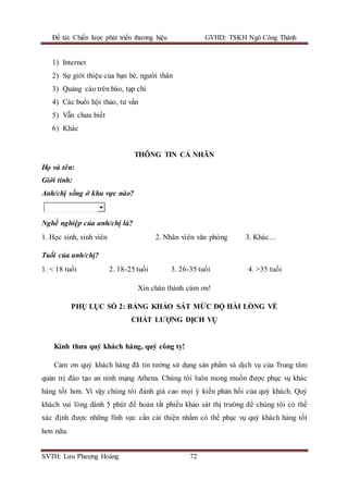 Đề tài: Chiến lược phát triển thương hiệu GVHD: TSKH Ngô Công Thành
SVTH: Lưu Phượng Hoàng 72
1) Internet
2) Sự giới thiệu của bạn bè, người thân
3) Quảng cáo trên báo, tạp chí
4) Các buổi hội thảo, tư vấn
5) Vẫn chưa biết
6) Khác
THÔNG TIN CÁ NHÂN
Họ và tên:
Giới tính:
Anh/chị sống ở khu vực nào?
Nghề nghiệp của anh/chị là?
1. Học sinh, sinh viên 2. Nhân viên văn phòng 3. Khác…
Tuổi của anh/chị?
1. < 18 tuổi 2. 18-25 tuổi 3. 26-35 tuổi 4. >35 tuổi
Xin chân thành cám ơn!
PHỤ LỤC SỐ 2: BẢNG KHẢO SÁT MỨC ĐỘ HÀI LÒNG VỀ
CHẤT LƯỢNG DỊCH VỤ
Kính thưa quý khách hàng, quý công ty!
Cảm ơn quý khách hàng đã tin tưởng sử dụng sản phẩm và dịch vụ của Trung tâm
quản trị đào tạo an ninh mạng Athena. Chúng tôi luôn mong muốn được phục vụ khác
hàng tốt hơn. Vì vậy chúng tôi đánh giá cao mọi ý kiến phản hồi của quý khách. Quý
khách vui lòng dành 5 phút để hoàn tất phiếu khảo sát thị trường để chúng tôi có thể
xác định được những lĩnh vực cần cải thiện nhằm có thể phục vụ quý khách hàng tốt
hơn nữa.
 