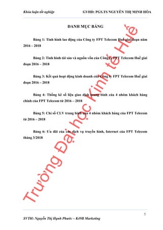 Ứng dụng phần mềm quản lý quan hệ khách hàng một cách hiệu quả  CÔNG TY  TNHH VIETTEL  CHT