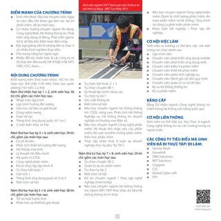 ĐIỂM MẠNH CỦA CHƯƠNG TRÌNH
■■ Sinh viên được đào tạo chuyên môn ngay
từ năm đầu khi tham gia làm các dự án
phần mềm, đồ án môn học;
■■ Có nhiều hướng chuyên ngành đa dạng:
Công nghệWeb, Hệ thống thông tin, Phát
triển ứng dụng di động, Phát triển game,
Xử lý dữ liệu lớn, Điện toán đám mây;
■■ Đội ngũ giảng viên là những tiến sĩ, thạc sĩ
có nhiều kinh nghiệm thực tiễn;
■■ Chú trọng năng lực ngoại ngữ;
■■ Nhiều đối tác chiến lược là các công ty và
tổ chức lớn: Microsoft, HP, ISTQB,VTB, HPT,
CMC, CSC, Axon,…
NỘI DUNG CHƯƠNG TRÌNH
Khối lượng kiến thức toàn khóa: 142 tín chỉ;
Giáo dục thể chất (150 tiết), Giáo dục quốc
phòng (165 tiết). Cụ thể:
Năm thứ nhất: học kỳ 1 + 2, sinh viên học 36
tín chỉ, gồm các môn học sau:
■■ Nhập môn lập trình
■■ Lập trình hướng đối tượng
■■ Cấu trúc dữ liệu và giải thuật
■■ Công nghệ mạng
■■ Toán rời rạc
■■ Tiếng Anh ứng dụng quốc tế 1 và 2
■■ 3 môn kiến thức xã hội
Năm thứ hai: học kỳ 3 + 4, sinh viên học 39 tín
chỉ, gồm các môn học sau:
■■ Cơ sở dữ liệu
■■ Phân tích thiết kế hướng đối tượng
■■ Hệ thống máy tính
■■ Lý thuyết Hệ điều hành
■■ Hệ quản trị CSDL
■■ Công nghệ phần mềm
■■ Đồ án thực tập lập trình A
■■ Tự chọn bắt buộc 1
■■ Giải tích 1
■■ Tiếng Anh ứng dụng quốc tế 3 và 4
■■ Một môn xã hội
Năm thứ ba: học kỳ 5 + 6, sinh viên học 38 tín
chỉ, gồm các môn học sau:
■■ Tối ưu hoá tuyến tính
■■ Phân tích và thiết kế giải thuật
■■ Tự chọn bắt buộc 2 + 3
■■ Tự chọn chuyên đề 1
■■ Kỹ thuật lập trình nâng cao
■■ Tự chọn tự do 1
■■ Xác suất thống kê
■■ Một môn xã hội
■■ Nếu học chuyên ngành Hệ thống thông
tin: CSDL nâng cao, Phân tích Hệ thống
Nghiệp vụ, Hệ thống thông tin doanh
nghiệp và thương mại điện tử.
■■ Nếu học chuyên ngành Công nghệ phần
mềm: Kỹ thuật thu thập yêu cầu phần
mềm, Rà soát và kiểm chứng phần mềm,
Kiến trúc phần mềm
■■ Thực tập nhận thức 8 tuần tại doanh
nghiệp (học kỳ phụ“kỳ Tết”)
Năm thứ tư: học kỳ 7 + 8, sinh viên học 29 tín
chỉ, gồm các môn học sau:
■■ Tự chọn chuyên đề 2
■■ Quản trị dự án phần mềm
■■ Tự chọn tự do 2
■■ Một môn xã hội
■■ Đồ án chuyên ngành / Thực tập nghề
nghiệp (Internship)
■■ Nếu học chuyên ngành Hệ thống thông
tin: Open ERP/ ERP, Khai thác dữ liệu/Hệ
thống thông tin tri thức
■■ Nếu học chuyên ngành Công nghệ phần
mềm: Quản lý chất lượng phần mềm, An
toàn phần mềm và hệ thống / Quy trình
và công cụ phát triển phần mềm
■■ Khóa luận tốt nghiệp / Thực tập tốt
nghiệp.
CƠ HỘI VIỆC LÀM
Sinh viên ra trường có thể làm việc với một
trong các chức danh sau:
■■ Lập trình viên
■■ Chuyên viên phát triển ứng dụng mobile
■■ Chuyên viên phát triển ứng dụng web
■■ Chuyên viên kiểm tra phần mềm
■■ Chuyên viên thiết kế phần mềm
■■ Chuyên viên phân tích nghiệp vụ
■■ Chuyên viên đánh giá cải tiến quy trình
■■ Chuyên viên quản trị cơ sở dữ liệu
■■ Kỹ sư hệ thống thông tin
■■ Kỹ sư phần mềm
BẰNG CẤP
Bằng Cử nhân ngành Công nghệ thông tin
(nằm trong hệ thống văn bằng quốc gia)
CƠ HỘI LIÊN THÔNG
Sinh viên có thể tiếp tục học Thạc sĩ ngành
Công nghệ thông tin tại các trường trong và
ngoài nước
CÁC CÔNG TY TIÊU BIỂU MÀ SINH
VIÊN ĐÃ ĐI THỰC TẬP/ ĐI LÀM:
■■ Harvey Nash
■■ Gameloft
■■ TMA Solutions
■■ IMT Solutions
■■ Logigear
■■ CSC
■■ Global Cyber soft
■■ FPT
SinhviênngànhCNTTthamgiacuộcthiĐuaxe
mô hình tự động - BKIT Car Rally 2015
Quét QRCode
thêm thông tin
23
 