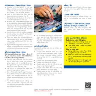 ĐIỂM MẠNH CỦA CHƯƠNG TRÌNH
■■ Chương trình đào tạo với cơ hội kép:
Bằng cử nhân chính quy và hệ thống
chứng chỉ chuyên môn quốc tế danh giá
từ các hãng Cisco, Microsoft, RedHat.
■■ Thiết bị thực hành thực, hiện đại, đa
dạng, bám sát môi trường thực tế.
■■ Giảng viên thân thiện, theo dõi và hỗ trợ
sinh viên kịp thời trong việc học.
■■ Kỹ năng thực hành và kinh nghiệm thực
tế tại môi trường doanh nghiệp được đặc
biệt chú trọng. Sinh viên có điều kiện làm
việc tại các doanh nghiệp ngay khi còn
đang học thông qua các đợt thực tập
toàn thời gian và bán thời gian.
■■ Hơn 96.4% sinh viên có việc làm ngay sau
khi tốt nghiệp, được doanh nghiệp đánh
giá cao (năm 2014, 2015).
■■ Sinh viên được đào tạo tiếng Anh bài
bản ở nhiều cấp độ, tích cực trau dồi khả
năng ngoại ngữ bên cạnh khối kiến thức
chuyên môn.
■■ Ngoài kiến thức, kỹ năng cơ bản của khối
ngành CNTT như lập trình, sinh viên còn
có thế mạnh về mạng và bảo mật.
NỘI DUNG CHƯƠNG TRÌNH
Khối lượng kiến thức toàn khóa: 142 tín chỉ
chuyên môn, Giáo dục thể chất (150 tiết) và
Giáo dục quốc phòng (165 tiết).
■■ Giáo dục đại cương: các kiến thức về tư
duy lý luận logic, ngoại ngữ, phương
pháp nghiên cứu và các kỹ năng mềm
bao gồm trình bày, làm việc nhóm, lãnh
đạo, quản lý thời gian, đọc, viết.
■■ Các môn cơ sở: truyền số liệu, mạng máy
tính, mã hóa, quản trị mạng.
■■ Các môn chuyên ngành: Lập trình, quản
trị hệ thống server Linux/Windows, công
nghệ Cisco, Juniper, VMware,ảo hóa hệ
thống, giám sát hệ thống, an toàn thông
tin.
■■ Hai đợt thực tập tại doanh nghiệp cuối
năm 2 và cuối năm 4 (ngoài ra sinh viên
còn được tạo điều kiện để đi làm bán thời
gian tại doanh nghiệp).
■■ Để tốt nghiệp, sinh viên có thể lựa chọn:
tham gia các hoạt động nghiên cứu
thông qua làm khóa luận tốt nghiệp,
thực tập tốt nghiệp tại doanh nghiệp
trong học kỳ cuối.
CƠ HỘI VIỆC LÀM
Sau khi tốt nghiệp, sinh viên có thể làm các
công việc sau:
■■ Chuyên viên thiết kế, triển khai, vận
hành và bảo trì hệ thống mạng truyền
dẫn cho các công ty, xí nghiệp, các khu
công nghiệp, các nhà cung cấp dịch vụ
Internet.
■■ Chuyên viên lập trình phần mềm.
■■ Chuyên viên quản trị hệ thống.
■■ Chuyên viên tư vần và triển khai giải
pháp mạng, ứng dụng CNTT.
■■ Chuyên viên thẩm định an toàn ứng
dụng, website và hệ thống mạng.
■■ Chuyên viên tư vấn và triển khai các
giải pháp an toàn thông tin cho doanh
nghiệp trong và ngoài nước.
CÁC GIẢI THƯỞNG ĐÃ ĐẠT:
Cuộc thi An toàn thông tin:
■■ Toàn miền Nam: Hạng nhất năm
2010, hạng 3 năm 2012, 2013, 2014
■■ Toàn quốc: Hạng 3 năm 2010; hạng
4 năm 2012
Mùa hè sáng tạo:
■■ Hạng nhất toàn miền Nam 2012,
hạng 4 toàn quốc năm 2012
■■ Đơn vị có nhiều sinh viên đạt chứng
chỉ kỹ sư Công nghệ thông tin Nhật
Bản FE
■■ Chứng nhận tập thể có đóng góp xuất
sắc cho cộng đồng mã nguồn mở
Thí sinh xem chi tiết thông tin tuyển sinh năm 2016 của trường Đại học Hoa Sen tại:
http://tuyensinh.hoasen.edu.vn
BẰNG CẤP
Bằng Cử nhân ngành Truyền thông và Mạng
máy tính (nằm trong hệ thống văn bằng
quốc gia).
CƠ HỘI LIÊN THÔNG
Sinh viên tốt nghiệp có thể tiếp tục học Cao
học tại các trường Đại học trong và ngoài
nước.
CÁC CÔNG TY TIÊU BIỂU MÀ SINH
VIÊN ĐÃ ĐI THỰC TẬP/ĐI LÀM
Maybank, HSBC, FPT, HPT, Vinagame, YKK,
VDC, Viettel, VNPT, EVN, ODS, Optimum,
KDDI...Sinh viên đang thực hành trên máy
Quét QRCode
thêm thông tin
25
 