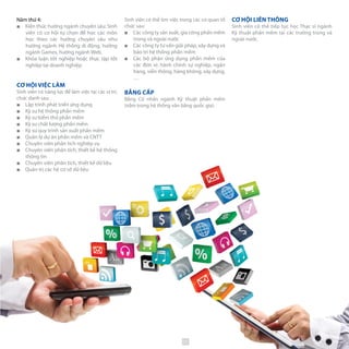 Sinh viên có thể tìm việc trong các cơ quan tổ
chức sau:
■■ Các công ty sản xuất, gia công phần mềm
trong và ngoài nước
■■ Các công ty tư vấn giải pháp, xây dựng và
bảo trì hệ thống phần mềm
■■ Các bộ phận ứng dụng phần mềm của
các đơn vị: hành chính sự nghiệp, ngân
hàng, viễn thông, hàng không, xây dựng,
…
BẰNG CẤP
Bằng Cử nhân ngành Kỹ thuật phần mềm
(nằm trong hệ thống văn bằng quốc gia).
Năm thứ 4:
■■ Kiến thức hướng ngành chuyên sâu: Sinh
viên có cơ hội tự chọn để học các môn
học theo các hướng chuyên sâu như
hướng ngành Hệ thống di động, hướng
ngành Games, hướng ngành Web.
■■ Khóa luận tốt nghiệp hoặc thực tập tốt
nghiệp tại doanh nghiệp.
CƠ HỘI VIỆC LÀM
Sinh viên có năng lực để làm việc tại các vị trí,
chức danh sau:
■■ Lập trình phát triển ứng dụng
■■ Kỹ sư hệ thống phần mềm
■■ Kỹ sư kiểm thử phần mềm
■■ Kỹ sư chất lượng phần mềm
■■ Kỹ sư quy trình sản xuất phần mềm
■■ Quản lý dự án phần mềm và CNTT
■■ Chuyên viên phân tích nghiệp vụ
■■ Chuyên viên phân tích, thiết kế hệ thống
thông tin
■■ Chuyên viên phân tích, thiết kế dữ liệu
■■ Quản trị các hệ cơ sở dữ liệu
CƠ HỘI LIÊN THÔNG
Sinh viên có thể tiếp tục học Thạc sĩ ngành
Kỹ thuật phần mềm tại các trường trong và
ngoài nước.
27
 