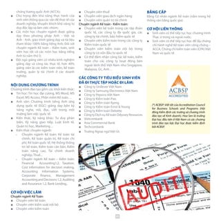 chứng Vương quốc Anh (ACCA);
■■ Chú trọng đến khả năng thực hành của
sinh viên thông qua các vấn đề thực tế của
doanh nghiệp, khuyến khích khả năng tư
duy độc lập và làm việc nhóm;
■■ Các môn học chuyên ngành được giảng
dạy theo phương pháp Anh - Việt và
Anh - Anh, giáo trình giảng dạy và tài liệu
tham khảo 100% bằng tiếng Anh; Đối với
chuyên ngành Kế toán – Kiểm toán, sinh
viên học tất cả các môn học bằng tiếng
Anh từ năm thứ 3;
■■ Đội ngũ giảng viên có nhiều kinh nghiệm
giảng dạy và công tác thực tế, hơn 40%
giảng viên là các kiểm toán viên, kế toán
trưởng, quản lý tài chính ở các doanh
nghiệp.
NỘI DUNG CHƯƠNG TRÌNH
Chương trình đào tạo gồm các khối kiến thức:
■■ Tin học: Tin học đại cương, MS Word, MS
Excel, MS Access, Phần mềm Kế toán…
■■ Anh văn: Chương trình tiếng Anh ứng
dụng quốc tế (EGC) giảng dạy bốn kỹ
năng nghe, nói, đọc, viết trong môi
trường làm việc quốc tế.
■■ Kiến thức, kỹ năng khác: Tư duy phản
biện, Kỹ năng giao tiếp, Luật kinh tế,
Quản trị học, Marketing…
■■ Kiến thức chuyên ngành:
̵̵ Chuyên ngành Kế toán: Kế toán tài
chính, Kế toán quản trị, Kế toán chi
phí, Kế toán quốc tế, Hệ thống thông
tin kế toán, Kiểm toán căn bản, Kiểm
toán nâng cao, Tài chính doanh
nghiệp, Thuế...
̵̵ Chuyên ngành Kế toán – Kiểm toán:
Financial Accounting1,2, Taxation,
Cost information for decision making,
Accounting Information Systems,
Corporate finance, Management
AccountingandDecisions1,2,Auditing
and Assurance 1,2, Bank Lending..
CƠ HỘI VIỆC LÀM
Chuyên ngành Kế Toán:
■■ Chuyên viên kế toán
■■ Chuyên viên kiểm soát nội bộ
■■ Chuyên viên kiểm toán
■■ Chuyên viên thuế
■■ Chuyên viên giao dịch ngân hàng
■■ Chuyên viên quản trị tài chính
Chuyên ngành Kế toán - Kiểm toán:
■■ Chuyên viên kế toán trong các tập đoàn
quốc tế, các công ty đa quốc gia, các
công ty tài chính, bảo hiểm quốc tế
■■ Chuyên viên kiểm toán trong các công ty
Kiểm toán quốc tế
■■ Chuyên viên kiểm toán nội bộ trong
công ty có vốn đầu tư quốc tế
■■ Có thể đảm nhận công tác kế toán, kiểm
toán cho các công ty hoạt động bên
ngoài lãnh thổ Việt Nam như Singapore,
Malaysia, Úc, Anh…
CÁC CÔNG TY TIÊU BIỂU SINH VIÊN
ĐÃ ĐI THỰC TẬP HOẶC ĐI LÀM:
■■ Công ty Unilever Việt Nam
■■ Công ty Samsung Electronics Việt Nam
■■ Công ty Pepsico Việt Nam
■■ Công ty Kiểm toán Pwc
■■ Công ty Kiểm toán Kpmg
■■ Công ty Kiểm toán Ernst & Young
■■ Công ty Kiểm toán Deloitte
■■ Công ty Dịch vụ Kế toán Odyssey Resources
■■ Vietcombank
■■ Asia Commercial Bank
■■ Techcombank
■■ Trường Ngoại ngữ Việt Úc
BẰNG CẤP
Bằng Cử nhân ngành Kế toán (nằm trong hệ
thống văn bằng quốc gia).
CƠ HỘI LIÊN THÔNG
■■ Sinh viên có thể tiếp tục học chương trình
Thạc sĩ trong và ngoài nước;
■■ Sinh viên có thể tiếp tục học để lấy chứng
chỉ hành nghề Kế toán viên công chứng –
ACCA, Chứng chỉ kiểm toán viên (CPA)Việt
Nam và quốc tế.
(*) ACBSP: Viết tắt của Accreditation Council
for Business Schools and Programs (Hội
đồng Kiểm định các trường và chương trình
đào tạo về Kinh doanh). Hoa Sen là trường
Đại học đầu tiên ở Việt Nam có các chương
trình đào tạo bậc Đại học được kiểm định
bởi ACBSP.
49
 