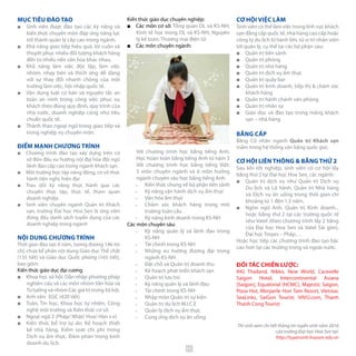 Kiến thức giáo dục chuyên nghiệp:
■■ Các môn cơ sở: Tổng quan DL và KS-NH;
Kinh tế học trong DL và KS-NH; Nguyên
lý kế toán; Thương mại điện tử
■■ Các môn chuyên ngành:	
Với chương trình học bằng tiếng Anh:
Học hoàn toàn bằng tiếng Anh từ năm 3
Với chương trình học bằng tiếng Việt:
5 môn chuyên ngành và 6 môn hướng
ngành chuyên sâu học bằng tiếng Anh.
̵̵ Kiến thức chung về bộ phận tiền sảnh
̵̵ Kỹ năng vận hành dịch vụ ẩm thực
̵̵ Văn hóa ẩm thực
̵̵ Chăm sóc khách hàng trong môi
trường toàn cầu
̵̵ Kỹ năng kinh doanh trong KS-NH
Các môn chuyên sâu:
̵̵ Kỹ năng quản lý và lãnh đạo trong
KS-NH
̵̵ Tài chính trong KS-NH
̵̵ Những xu hướng đương đại trong
ngành KS-NH
̵̵ Đặt chỗ và Quản trị doanh thu
̵̵ Kế hoạch phát triển khách sạn
̵̵ Quản trị lưu trú
̵̵ Kỹ năng quản lý và lãnh đạo
̵̵ Tài chính trong KS-NH
̵̵ Nhập môn Quản trị sự kiện
̵̵ Quản trị du lịch M.I.C.E
̵̵ Quản lý dịch vụ ẩm thực
̵̵ Cung ứng dịch vụ ăn uống
MỤC TIÊU ĐÀO TẠO
■■ Sinh viên được đào tạo các kỹ năng và
kiến thức chuyên môn đáp ứng năng lực
trở thành quản lý cấp cao trong ngành.
■■ Khả năng giao tiếp hiệu quả, lôi cuốn và
thuyết phục nhiều đối tượng khách hàng
đến từ nhiều nền văn hóa khác nhau.
■■ Khả năng làm việc độc lập, làm việc
nhóm, nhạy bén và thích ứng dễ dàng
với sự thay đổi nhanh chóng của môi
trường làm việc, hội nhập quốc tế.
■■ Vận dụng luật cơ bản và nguyên tắc an
toàn an ninh trong công việc phục vụ
khách theo đúng quy định, quy trình của
nhà nước, doanh nghiệp cũng như tiêu
chuẩn quốc tế.
■■ Thành thạo ngoại ngữ trong giao tiếp và
trong nghiệp vụ chuyên môn.
ĐIỂM MẠNH CHƯƠNG TRÌNH
■■ Chương trình đào tạo xây dựng trên cơ
sở đón đầu xu hướng nội địa hóa đội ngũ
lãnh đạo cấp cao trong ngành khách sạn.
■■ Môi trường học tập năng động, cơ sở thực
hành tiện nghi, hiện đại
■■ Trau dồi kỹ năng thực hành qua các
chuyến thực tập, thực tế, tham quan
doanh nghiệp.
■■ Sinh viên chuyên ngành Quản trị Khách
sạn, trường Đại học Hoa Sen là ứng viên
đứng đầu danh sách tuyển dụng của các
doanh nghiệp trong ngành
NỘI DUNG CHƯƠNG TRÌNH
Thời gian đào tạo 4 năm, tương đương 146 tín
chỉ, chưa kể phần nội dung Giáo dục Thể chất
(135 tiết) và Giáo dục Quốc phòng (165 tiết),
bao gồm:
Kiến thức giáo dục đại cương
■■ Khoa học xã hội: Dẫn nhập phương pháp
nghiên cứu và các môn nhóm Văn hóa và
Tư tưởng và nhóm Các giá trị trong Xã hội.
■■ Anh văn: EGC (420 tiết)
■■ Toán, Tin học, Khoa học tự nhiên, Công
nghệ môi trường và Kiến thức cơ sở.
■■ Ngoại ngữ 2 (Pháp/ Nhật/ Hoa/ Hàn v.v)
■■ Kiến thức bổ trợ tự do: Kế hoạch thiết
kế nhà hàng, Kiểm soát chi phí trong
Dịch vụ ẩm thực, Đàm phán trong kinh
doanh du lịch.
ĐỐI TÁC CHIẾN LƯỢC:
IHG Thailand, Nikko, New World, Caravelle
Saigon Hotel, Intercontinental Asiana
(Saigon), Equatorial (HCMC), Majestic Saigon,
Pizza Hut, Merperle Hon Tam Resort, Vietstar,
SeaLinks, SaiGon Tourist, iVIVU.com, Thanh
Thanh Cong Tourist
CƠ HỘI VIỆC LÀM
Sinh viên có thể làm việc trong lĩnh vực khách
sạn đẳng cấp quốc tế, nhà hàng cao cấp hoặc
công ty du lịch lữ hành lớn, từ vị trí nhân viên
tới quản lý, cụ thể tại các bộ phận sau:
■■ Quản trị tiền sảnh
■■ Quản trị phòng
■■ Quản trị nhà hàng
■■ Quản trị dịch vụ ẩm thực
■■ Quản trị quầy bar
■■ Quản trị kinh doanh, tiếp thị & chăm sóc
khách hàng
■■ Quản trị hành chánh văn phòng
■■ Quản trị nhân sự
■■ Giáo dục và đào tạo trong mảng khách
sạn – nhà hàng
BẰNG CẤP
Bằng Cử nhân ngành Quản trị Khách sạn
(nằm trong hệ thống văn bằng quốc gia).
CƠ HỘI LIÊN THÔNG & BẰNG THỨ 2
Sau khi tốt nghiệp, sinh viên có cơ hội lấy
bằng thứ 2 tại Đại học Hoa Sen, các ngành:
■■ Quản trị dịch vụ như Quản trị Dịch vụ
Du lịch và Lữ hành, Quản trị Nhà hàng
và Dịch vụ ăn uống trong thời gian chỉ
khoảng từ 1 đến 1,5 năm.
■■ Ngôn ngữ Anh, Quản trị Kinh doanh...
hoặc bằng thứ 2 tại các trường quốc tế
như Vatel (theo chương trình lấy 2 bằng
của Đại học Hoa Sen và Vatel Sài gòn),
Đại học Troyes – Pháp…
Hoặc học tiếp các chương trình đào tạo bậc
cao hơn tại các trường trong và ngoài nước.
Thí sinh xem chi tiết thông tin tuyển sinh năm 2016
của trường Đại học Hoa Sen tại:
http://tuyensinh.hoasen.edu.vn
55
 