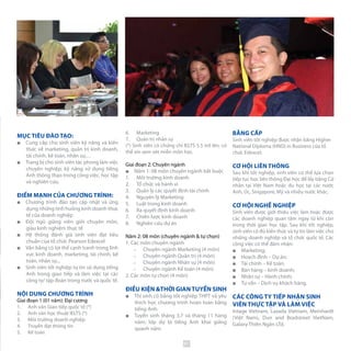 MỤC TIÊU ĐÀO TẠO:
■■ Cung cấp cho sinh viên kỹ năng và kiến
thức về marketing, quản trị kinh doanh,
tài chính, kế toán, nhân sự,…
■■ Trang bị cho sinh viên tác phong làm việc
chuyên nghiệp; kỹ năng sử dụng tiếng
Anh thông thạo trong công việc, học tập
và nghiên cứu.
ĐIỂM MẠNH CỦA CHƯƠNG TRÌNH:
■■ Chương trình đào tạo cập nhật và ứng
dụng những tình huống kinh doanh thực
tế của doanh nghiệp
■■ Đội ngũ giảng viên giỏi chuyên môn,
giàu kinh nghiệm thực tế
■■ Hệ thống đánh giá sinh viên đạt tiêu
chuẩn của tổ chức Pearson Edexcel
■■ Văn bằng có lợi thế cạnh tranh trong lĩnh
vực kinh doanh, marketing, tài chính, kế
toán, nhân sự...
■■ Sinh viên tốt nghiệp tự tin sử dụng tiếng
Anh trong giao tiếp và làm việc tại các
công ty/ tập đoàn trong nước và quốc tế.
NỘI DUNG CHƯƠNG TRÌNH
Giai đoạn 1 (01 năm): Đại cương
1.	 Anh văn Giao tiếp quốc tế (*)
2.	 Anh văn học thuật IELTS (*)
3.	 Môi trường doanh nghiệp
4.	 Truyền đạt thông tin
5.	 Kế toán
6.	 Marketing
7.	 Quản trị nhân sự
(*) Sinh viên có chứng chỉ IELTS 5.5 trở lên, có
thể xin xem xét miễn môn học.
Giai đoạn 2: Chuyên ngành
■■ Năm 1: 08 môn chuyên ngành bắt buộc
1.	 Môi trường kinh doanh
2.	 Tổ chức và hành vi
3.	 Quản lý các quyết định tài chính
4.	 Nguyên lý Marketing
5.	 Luật trong kinh doanh
6.	 Ra quyết định kinh doanh
7.	 Chiến lược kinh doanh
8.	 Nghiên cứu dự án
Năm 2: 08 môn (chuyên ngành & tự chọn)
1. Các môn chuyên ngành
̵̵ Chuyên ngành Marketing (4 môn)
̵̵ Chuyên ngành Quản trị (4 môn)
̵̵ Chuyên ngành Nhân sự (4 môn)
̵̵ Chuyên ngành Kế toán (4 môn)
2. Các môn tự chọn (4 môn)
ĐIỀU KIỆN &THỜI GIAN TUYỂN SINH
■■ Thí sinh có bằng tốt nghiệp THPT và yêu
thích học chương trình hoàn toàn bằng
tiếng Anh.
■■ Tuyển sinh tháng 3,7 và tháng 11 hàng
năm; lớp dự bị tiếng Anh khai giảng
quanh năm.
BẰNG CẤP
Sinh viên tốt nghiệp được nhận bằng Higher
National Diploma (HND) in Business của tổ
chức Edexcel.
CƠ HỘI LIÊN THÔNG
Sau khi tốt nghiệp, sinh viên có thể lựa chọn
tiếp tục học liên thông Đại học để lấy bằng Cử
nhân tại Việt Nam hoặc du học tại các nước
Anh, Úc, Singapore, Mỹ và nhiều nước khác.
CƠ HỘI NGHỀ NGHIỆP
Sinh viên được giới thiệu việc làm hoặc được
các doanh nghiệp quan tâm ngay từ khi còn
trong thời gian học tập. Sau khi tốt nghiệp,
sinh viên có đủ kiến thức và tự tin làm việc cho
những doanh nghiệp và tổ chức quốc tế. Các
công việc có thể đảm nhận:
■■ Marketing;
■■ Hoạch định – Dự án;
■■ Tài chính – Kế toán.
■■ Bán hàng – kinh doanh;
■■ Nhân sự – Hành chính;
■■ Tư vấn – Dịch vụ khách hàng.
CÁC CÔNG TY TIẾP NHẬN SINH
VIÊN THỰC TẬP VÀ LÀM VIỆC
Intage Vietnam, Lazada Vietnam, Meinhardt
(Việt Nam), Dun and Bradstreet VietNam,
Galaxy Thiên Ngân LTd.
81
 