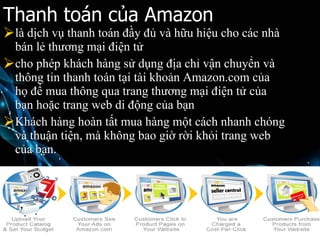 Thanh ton c?a Amazon  l d?ch v? thanh ton ??y ?? v h?u hi?u cho cc nh bn l? th??ng m?i ?i?n t?  cho php khch hng s? d?ng ??a ch? v?n chuy?n v th?ng tin thanh ton t?i ti kho?n Amazon.com c?a h? ?? mua th?ng qua trang th??ng m?i ?i?n t? c?a b?n ho?c trang web di ??ng c?a b?n Khch hng hon t?t mua hng m?t cch nhanh chng v thu?n ti?n, m kh?ng bao gi? r?i kh?i trang web c?a b?n. 