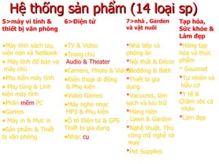 H? th?ng s?n ph?m (14 lo?i sp) * Hng   t?p   ha   v   th?c   ph?m * Gourmet * T?   nhin   v   h?u   c? * Y  t?  &  Ch?m   sc   c   nh?n * Lm   ??p * Nh   b?p   v   phng   ?n * N?i   th?t  & Dcor * Bedding & Bath * Thi?t   b?   gia   d?ng * Vacuums,  lm   s?ch   v   l?u   tr? * Hng   hin , Lawn & Garden * Ngh?   thu?t ,  Th?   c?ng   m?   ngh?   v  may * Pet Supplies TV & Video Trang   ch?  Audio & Theater   Camera, Photo & Video ?i?n   tho?i   di   ??ng  &  Ph?   ki?n Video Games My   nghe   nh?c  MP3 &  Ph?   ki?n ?  t?   ?i?n   t?  &  GPS Thi?t   b?   gia   d?ng Nh?c   c?   My   tnh   xch   tay ,  vin   nn   v   Netbook My   tnh   ??   bn   v   my   ch? Ph?   ki?n   my   tnh Ph?   tng  &  Linh   ki?n   my   tnh Ph?n   m?m   PC  Games My  in &  M?c  in S?n   ph?m  &  Thi?t   b?   v?n   phng T?p ha, S?c kh?e & Lm ??p 6>?i?n t? 7>nh , Garden v v?t nu?i 5>my vi tnh & thi?t b? v?n phng 