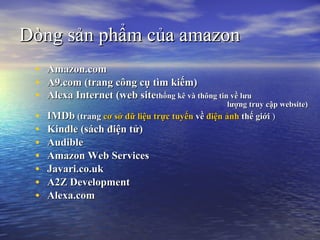Dng s?n ph?m c?a amazon Amazon.com A9.com (trang c?ng c? tm ki?m) Alexa Internet (web site th?ng k v th?ng tin v? l?u  l??ng truy c?p website) IMDb  (trang  c?   s?   d?   li?u   tr?c   tuy?n  v?  ?i?n   ?nh  th? gi?i  ) Kindle (sch ?i?n t?) Audible Amazon Web Services Javari.co.uk A2Z Development Alexa.com 