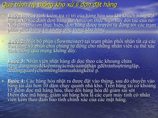 Qu trnh h? th?ng kho x? l ??n ??t hng B??c 1 :  My tnh ki?m tra v? tr c?a hng ha sau khi khch hng ??t hng. N xc ??nh ??n hng do Amazon th?c hi?n hay ??i tc c?a n. N?u do Amazon th?c hi?n, ??n hng ???c truy?n t? ??ng t?i cc tr?m ph?n ph?i th?ng tin t??ng ?ng trong kho hng. B??c 2 :  M?t b? ph?n (flowmeister) t?i tr?m ph?n ph?i nh?n t?t c? cc ??n hng v ph?n chia chng t? ??ng cho nh?ng nh?n vin c? th? xc ??nh th?ng qua m?ng kh?ng d?y.  B??c 3 :  Nh?n vin nh?t hng ?i d?c theo cc khoang ch?a hng,dngmy??ki?mtraccm?c?am?thn g??trnhs?trngl?p, d?dngqu?nl?chonh?ngl?nmuahngk?ti? p. B??c 4 :  Cc hng ha nh?t ra ???c ??t vo thng, sau ? chuy?n vo b?ng t?i di h?n 10 d?m ch?y quanh nh kho. Trn b?ng t?i c kho?ng 15 ?i?m ??c m? hng ha, theo d?i hng ha ?? gi?m sai st ?i?m ??c m? hng, gim st hng ha l cc c?m my tnh c nh?n vin km theo ??m b?o tnh chnh xc c?a cc m?t hng. 