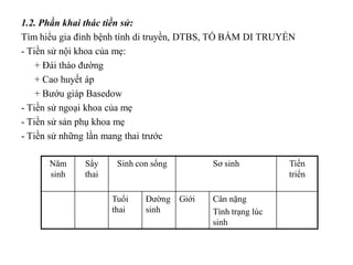 1.2. Phần khai thác tiền sử:
Tìm hiểu gia đình bệnh tính di truyền, DTBS, TỐ BẨM DI TRUYỀN
- Tiền sử nội khoa của mẹ:
    + Đái tháo đường
    + Cao huyết áp
    + Bướu giáp Basedow
- Tiền sử ngoại khoa của mẹ
- Tiền sử sản phụ khoa mẹ
- Tiền sử những lần mang thai trước

      Năm     Sẩy     Sinh con sống          Sơ sinh          Tiến
      sinh    thai                                            triển

                     Tuổi    Đường    Giới   Cân nặng
                     thai    sinh            Tình trạng lúc
                                             sinh
 