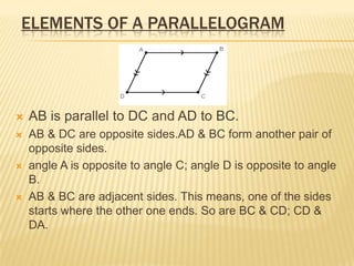 ELEMENTS OF A PARALLELOGRAM




   AB is parallel to DC and AD to BC.
   AB & DC are opposite sides.AD & BC form another pair of
    opposite sides.
   angle A is opposite to angle C; angle D is opposite to angle
    B.
   AB & BC are adjacent sides. This means, one of the sides
    starts where the other one ends. So are BC & CD; CD &
    DA.
 