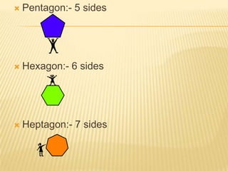    Pentagon:- 5 sides




   Hexagon:- 6 sides




   Heptagon:- 7 sides
 