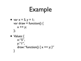 Example
• var x = 5, y = 1; 
var draw = function() { 
x += y; 
};
• Values: { 
x:“5”, 
y:“1”, 
draw:“function() { x += y; }” 
}
 