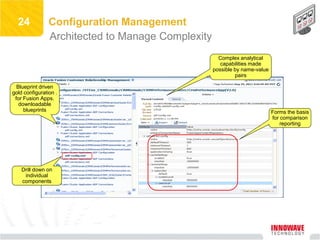 Manage and Monitor Oracle Applications in the Cloud | PDF