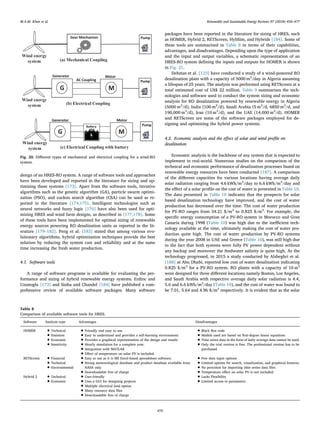 design of an HRES-RO system. A range of software tools and approaches
have been developed and reported in the literature for sizing and op-
timizing these systems [173]. Apart from the software tools, iterative
algorithms such as the genetic algorithm (GA), particle swarm optimi-
zation (PSO), and cuckoo search algorithm (CSA) can be used as re-
ported in the literature [174,175]. Intelligent technologies such as
neural networks and fuzzy logic [176] have also been used for opti-
mizing HRES and wind farm designs, as described in [177,178]. Some
of these tools have been implemented for optimal sizing of renewable
energy sources powering RO desalination units as reported in the lit-
erature [179–182]. Peng et al. [183] stated that among various evo-
lutionary algorithms, hybrid optimization techniques provide the best
solution by reducing the system cost and reliability and at the same
time increasing the fresh water production.
4.1. Software tools
A range of software programs is available for evaluating the per-
formance and sizing of hybrid renewable energy systems. Erdinc and
Uzunoglu [173] and Sinha and Chandel [184] have published a com-
prehensive review of available software packages. Many software
packages have been reported in the literature for sizing of HRES, such
as HOMER, Hybrid 2, RETScreen, HybSim, and Hybrids [184]. Some of
these tools are summarized in Table 8 in terms of their capabilities,
advantages, and disadvantages. Depending upon the type of application
and the input and output variables, a schematic representation of an
HRES-RO system deﬁning the inputs and outputs for HOMER is shown
in Fig. 21.
Dehmas et al. [123] have conducted a study of a wind-powered RO
desalination plant with a capacity of 5000 m3
/day in Algeria assuming
a lifespan of 25 years. The analysis was performed using RETScreen at a
total estimated cost of US$ 22 million. Table 9 summarizes the tech-
nologies and software used to conduct the system sizing and economic
analysis for RO desalination powered by renewable energy in Algeria
(5000 m3
/d), India (100 m3
/d), Saudi Arabia (5 m3
/d, 6850 m3
/d, and
190,000 m3
/d), Iran (10 m3
/d), and the UAE (14,000 m3
/d). HOMER
and RETScreen are some of the software packages employed for de-
signing and optimizing the hybrid power systems.
4.2. Economic analysis and the eﬀect of solar and wind proﬁle on
desalination
Economic analysis is the backbone of any system that is expected to
implement in real-world. Numerous studies on the comparison of the
technical and economic performance of desalination processes based on
renewable energy resources have been conducted [187]. A comparison
of the diﬀerent capacities for various locations having average daily
solar radiation ranging from 4.6 kWh/m2
/day to 6.6 kWh/m2
/day and
the eﬀect of a solar proﬁle on the cost of water is presented in Table 10.
The data presented in Table 10 indicates that the prospects for solar
based desalination technology have improved, and the cost of water
production has decreased over the time. The cost of water production
for PV-RO ranges from 34.21 $/m3
to 0.825 $/m3
. For example, the
speciﬁc energy consumption of a PV-RO system in Morocco and Gran
Canaria during 1998 (Table 10) was high due to the ineﬃcient tech-
nology available at the time, ultimately making the cost of water pro-
duction quite high. The cost of water production by PV-RO systems
during the year 2008 in UAE and Greece (Table 10), was still high due
to the fact that both systems were fully PV power dependent without
any backup and moreover the feedwater salinity is quite high. As the
technology progressed, in 2015 a study conducted by Alsheghri et al.
[188] at Abu Dhabi, reported low cost of water desalination indicating
0.825 $/m3
for a PV-RO system. RO plants with a capacity of 10 m3
were designed for three diﬀerent locations namely Boston, Los Angeles,
and Saudi Arabia with respective average daily solar radiation is 4.4,
5.6 and 6.6 kWh/m2
/day (Table 10), and the cost of water was found to
be 7.01, 5.64 and 4.96 $/m3
respectively. It is evident that as the solar
(a) Mechanical Coupling
(b) Electrical Coupling
(c) Electrical Coupling with battery
Wind energy
system
Wind energy
system
Wind energy
system
Fig. 20. Diﬀerent types of mechanical and electrical coupling for a wind-RO
system.
Table 8
Comparison of available software tools for HRES.
Software Analysis type Advantages Disadvantages
HOMER • Technical
• Emission
• Economic
• Sensitivity
• Friendly and easy to use
• Easy to understand and provides a self-learning environment.
• Provides a graphical representation of the design and results
• Hourly simulation for a complete year.
• Integration with MATLAB
• Eﬀect of temperature on solar PV is included.
• Black Box code
• Models used are based on ﬁrst-degree linear equations
• Time series data in the form of daily average data cannot be used.
• Only the trial version is free. The professional version has to be
purchased.
RETScreen • Financial
• Technical
• Environmental
• Easy to use as it is MS Excel-based spreadsheet software.
• Strong meteorological database and product database available from
NASA only
• Downloadable free of charge
• Few data input options
• Limited options for search, visualization, and graphical features.
• No provision for importing time series data ﬁles
• Temperature eﬀect on solar PV is not included.
Hybrid 2 • Technical
• Economic
• User-friendly
• Uses a GUI for designing projects
• Multiple electrical load option
• Many resource data ﬁles
• Downloadable free of charge
• Lacks Flexibility
• Limited access to parameters
M.A.M. Khan et al. Renewable and Sustainable Energy Reviews 97 (2018) 456–477
470
 