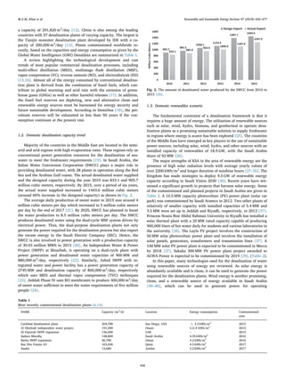 a capacity of 291,820 m3
/day [12]. China is also among the leading
countries with 57 desalination plants of varying capacity. The largest is
the Tianjin seawater desalination plant developed by IDE with a ca-
pacity of 200,000 m3
/day [13]. Plants commissioned worldwide re-
cently, based on the capacities and energy consumption as given by the
Global Water Intelligence (GWI) Desaldata are summarized in Table 1.
A review highlighting the technological development and cost
trends of most popular commercial desalination processes, including
multi-eﬀect distillation (MED), multistage ﬂash distillation (MSF),
vapor compression (VC), reverse osmosis (RO), and electrodialysis (ED)
[15,16]. Almost all of the energy consumed by conventional desalina-
tion plant is derived from the combustion of fossil fuels, which con-
tribute to global warming and acid rain with the emission of green-
house gases (GHGs) as well as other harmful releases [17]. In addition,
the fossil fuel reserves are depleting, new and alternative clean and
renewable energy sources must be harnessed for energy security and
future sustainable development. According to Demirbas [18], the pet-
roleum reserves will be exhausted in less than 50 years if the con-
sumption continues at the present rate.
1.2. Domestic desalination capacity trend
Majority of the countries in the Middle East are located in the semi-
arid and arid regions with high evaporation rates. These regions rely on
conventional power generation resources for the desalination of sea-
water to meet the freshwater requirements [19]. In Saudi Arabia, the
Saline Water Conversion Corporation (SWCC) plays a major role in
providing desalinated water, with 28 plants in operation along the Red
Sea and the Arabian Gulf coasts. The actual desalinated water supplied
and the designed capacity during the year 2010 was 833.1 and 905.7
million cubic meters, respectively. By 2015, over a period of six years,
the actual water supplied increased to 1443.6 million cubic meters
(around 60% increase in the designed capacity) as shown in Fig. 2.
The average daily production of sweet water in 2015 was around 4
million cubic meters per day which increased to 5 million cubic meters
per day by the end of 2017 [21]. By 2025, SWCC has planned to boost
the water production to 8.5 million cubic meters per day. The SWCC
produces desalinated water using the dual-cycle MSF system driven by
electrical power. Thus, the dual-purpose desalination plants not only
generate the power required for the desalination process but also export
the excess energy to the Saudi Electric Company (SEC). Hence, the
SWCC is also involved in power generation with a production capacity
of 30.03 million MWh in 2015 [20]. An Independent Water & Power
Project (IWPP) at Shuaibah, is operating on a dual-cycle plant with
power generation and desalinated water capacities of 900 MW and
880,000 m3
/day, respectively [22]. Similarly, Jubail IWPP with in-
tegrated water and power facility has a power generation capacity of
2745 MW and desalination capacity of 800,000 m3
/day, respectively
which uses MED and thermal vapor compression (TVC) techniques
[23]. Jeddah Phase IV uses RO membranes to produce 400,000 m3
/day
of sweet water suﬃcient to meet the water requirements of ﬁve million
people [24].
1.3. Domestic renewables scenario
The fundamental constraint of a desalination framework is that it
requires a huge amount of energy. The utilization of renewable sources
such as solar, wind, hydro, biomass, and geothermal to operate desa-
lination plants as a promising sustainable solution to supply freshwater
in regions where energy is scarce has been explored [25]. The countries
of the Middle East have emerged as key players in the use of sustainable
power sources, including solar, wind, hydro, and other sources with an
installed capacity of renewables of 18.9 GW, with the Saudi Arabia
share of 92 MW [26].
The major strengths of KSA in the area of renewable energy are the
presence of high solar radiation levels with average yearly values of
over 2200 kWh/m2
and longer duration of sunshine hours [27–35]. The
Kingdom has made strategies to deploy 9.5 GW of renewable energy
capacity according to Saudi Vision 2030 [36]. Recent years have wit-
nessed a signiﬁcant growth in projects that harness solar energy. Some
of the commissioned and planned projects in Saudi Arabia are given in
Table 2. A 10.5 MW capacity photovoltaic (PV) power plant (solar car
park) was commissioned by Saudi Aramco in 2012. Two other plants of
relatively of smaller capacity with installed capacities of 5.4 MW and
3.5 MW were set up in Jeddah and Riyadh, respectively, in 2013 [37].
Princess Noura Bint Abdul Rahman University in Riyadh has installed a
solar thermal plant with a 25 MW rated capacity capable of producing
900,000 liters of hot water daily for students and various laboratories in
the university [38]. The Layla PV project involves the construction of
50 MW solar photovoltaic power plant and involves the installation of
solar panels, generators, transformers and transmission lines [37]. A
100 MW solar PV power plant is expected to be commissioned in Mecca
by 2018 [37]. Sakaka 300 MW PV power plant project awarded to
ACWA Power is expected to be commissioned by 2019 [39]. (Table 2).
In this paper, many technologies used for the desalination of water
using renewable sources of energy are reviewed. As solar energy is
abundantly available and is clean, it can be used to generate the power
required for the desalination plants. Wind energy is another promising,
clean, and a renewable source of energy available in Saudi Arabia
[40–48], which can be used to generate power for operating
Table 1
Most recently commissioned desalination plants [6,14].
NAME Capacity (m3
/d) Location Energy consumption Commissioned
year
Carlsbad desalination plant 204,390 San Diego, USA < 3.3 kWh/m3
2015
Al Ghubrah independent water project 191,000 Oman 3.2–4 kWh/m3
2015
Al Fujairah IWPP expansion 136,000 UAE – 2015
Sadara Maraﬁq 148,800 Saudi Arabia 4.35 kWh/m3
2016
Barka IWPP expansion 56,780 Oman 4.2 kWh/m3
2016
Ras Abu Fontas A3 163,656 Qatar 4.5 kWh/m3
2017
Aqaba 13,680 Jordon 3.2 kWh/m3
2017
Fig. 2. The amount of desalinated water produced by the SWCC from 2010 to
2015 [20].
M.A.M. Khan et al. Renewable and Sustainable Energy Reviews 97 (2018) 456–477
458
 