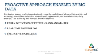 Proactive Safety Data How Big Data Transforms Reactive Drug Safety to Proactive ...
