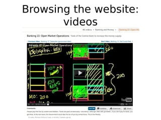 Browsing the website:
       videos
 
