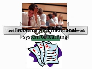 Problems with traditional
Lectures                 Homework
       system of learning
 