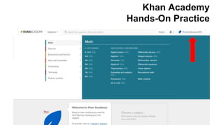 Khan Academy
Hands-On Practice
 