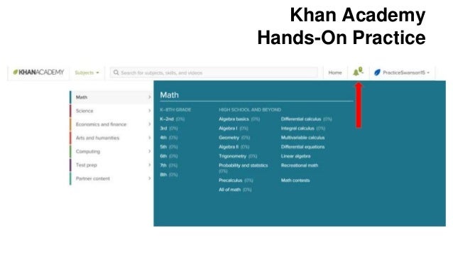 What type of study resources does Khan Academy offer for math?