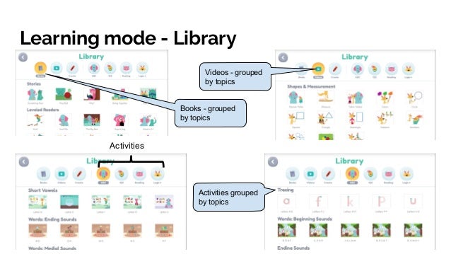Khan Academy Kids Teardown