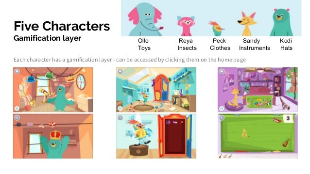Khan Academy Kids Teardown
