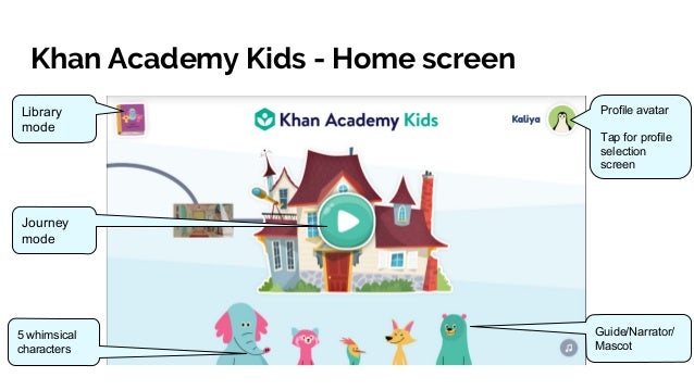 Khan Academy Kids Teardown