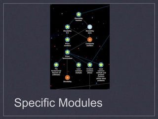 Specific Modules
 