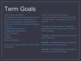 Term Goals
Term 2 Khan Academy                          Term 2 Khan Academy Grades
As mentioned earlier this term there are 6   The requirements to achieve each grade
key units for this term. Completion of       are listed below. The dead line is End of
each of these gives a Challenge Patch        Week 9
(Shown on the Khan achievements page)
They are:                                    D grade you must achieve 1 challenge
Addition and Subtraction                     patch from the term 2 list and a minimum
Multiplication and Division                  of 50 modules
Basic Geometry
Angles                                       C grade 3 challenge patches from the list
Triangles                                    and 70 Modules
Rates and Ratios
                                             B grade 5 challenge patches (including 3
Do you have any Questions? Please See        from the list) and 100 modules
Mr Folland
                                             A grade 7 challenge patches (including 5
                                             from the list) and 130 modules
 