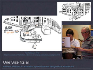 Ken Robinson 2010
 http://www.ted.com/talks/ken_robinson_changing_education_paradigms.html



One Size fits all
we have inherited an education system that was designed for another era
 