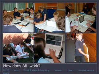 How does AIL work?
5:120   who   What & when & how long   where   how   no-one owns a
space
 