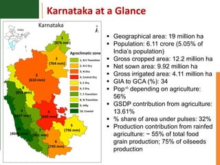 Asia Regional Program Planning meeting " A Strategy on Scaling up of innovative technologies for sustainable agriculture in Karnataka:Reaching the unreached!"