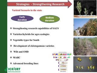 Asia Regional Program Planning meeting " A Strategy on Scaling up of innovative technologies for sustainable agriculture in Karnataka:Reaching the unreached!"