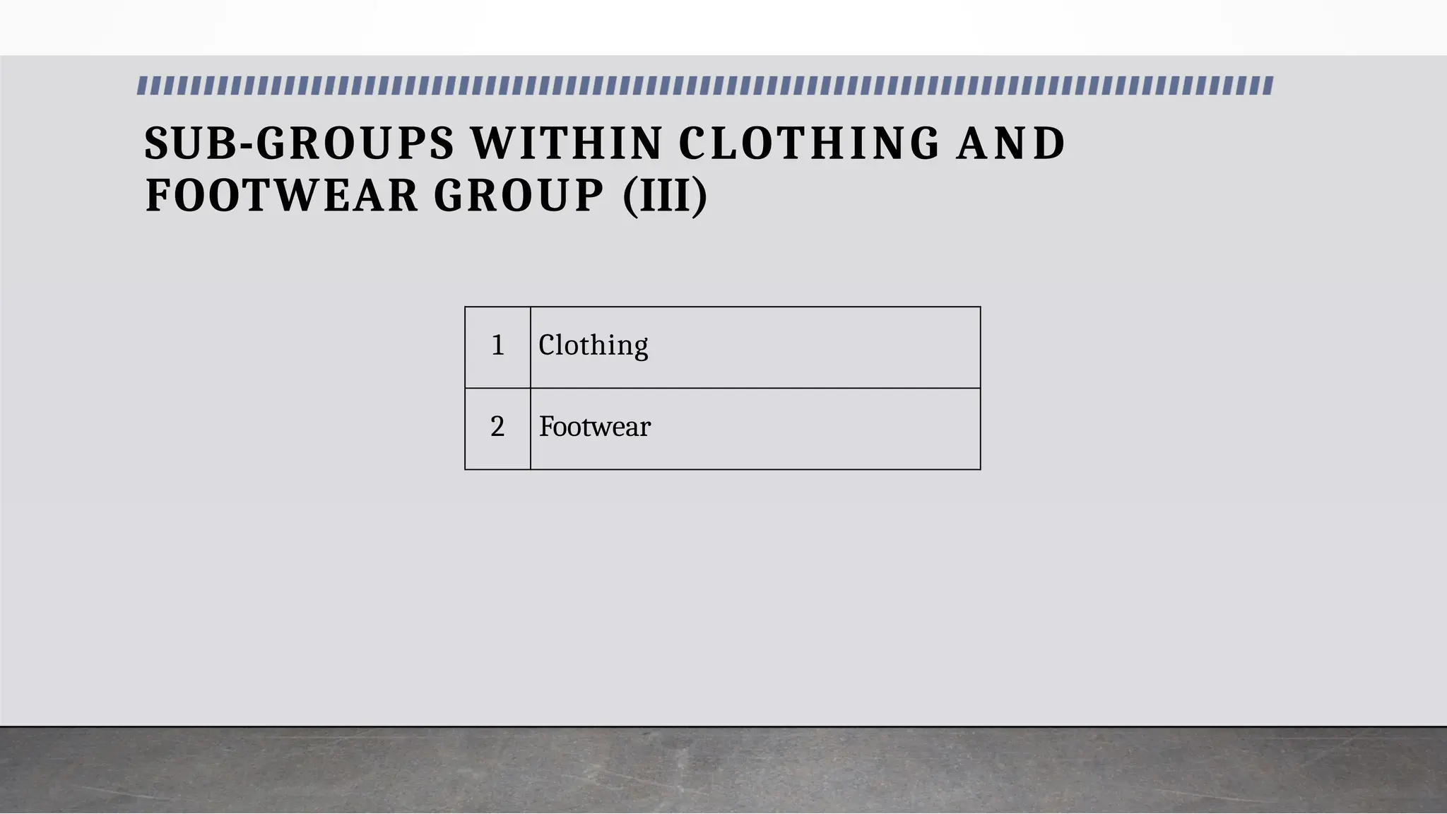 SUB-GROUPS WITHIN CLOTHING AND
FOOTWEAR GROUP (III)
1 Clothing
2 Footwear
 