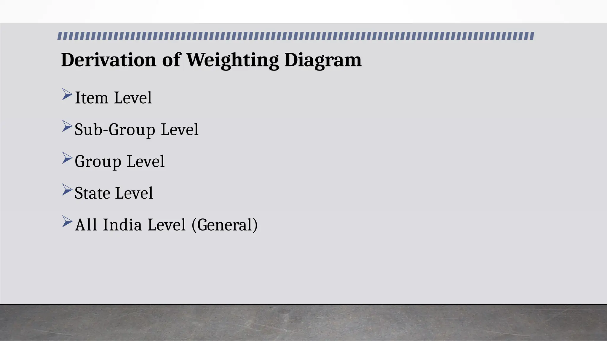 Derivation of Weighting Diagram
Item Level
Sub-Group Level
Group Level
State Level
All India Level (General)
 