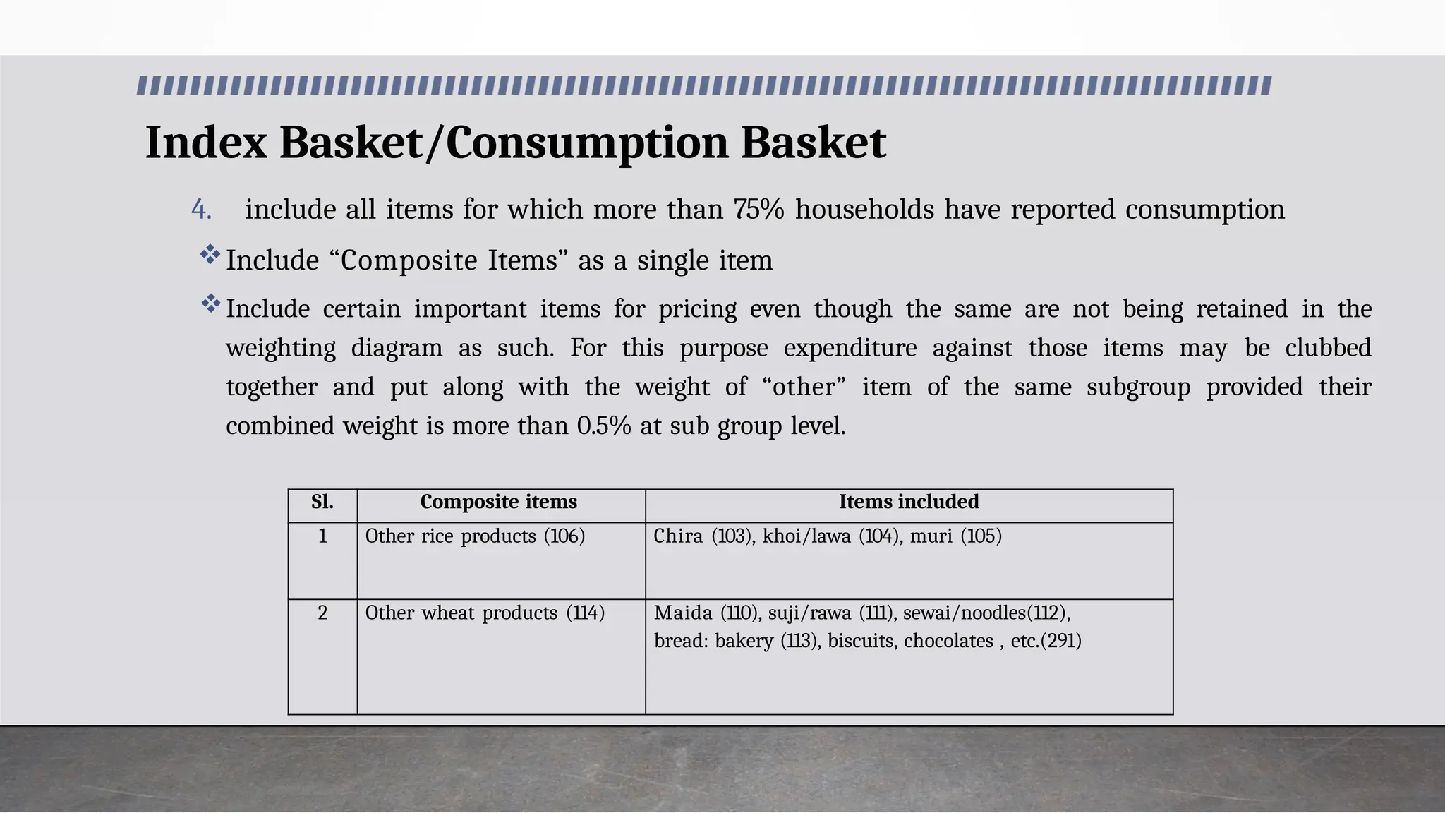 Index Basket/Consumption Basket
4. include all items for which more than 75% households have reported consumption
Include “Composite Items” as a single item
Include certain important items for pricing even though the same are not being retained in the
weighting diagram as such. For this purpose expenditure against those items may be clubbed
together and put along with the weight of “other” item of the same subgroup provided their
combined weight is more than 0.5% at sub group level.
Sl. Composite items Items included
1 Other rice products (106) Chira (103), khoi/lawa (104), muri (105)
2 Other wheat products (114) Maida (110), suji/rawa (111), sewai/noodles(112),
bread: bakery (113), biscuits, chocolates , etc.(291)
 