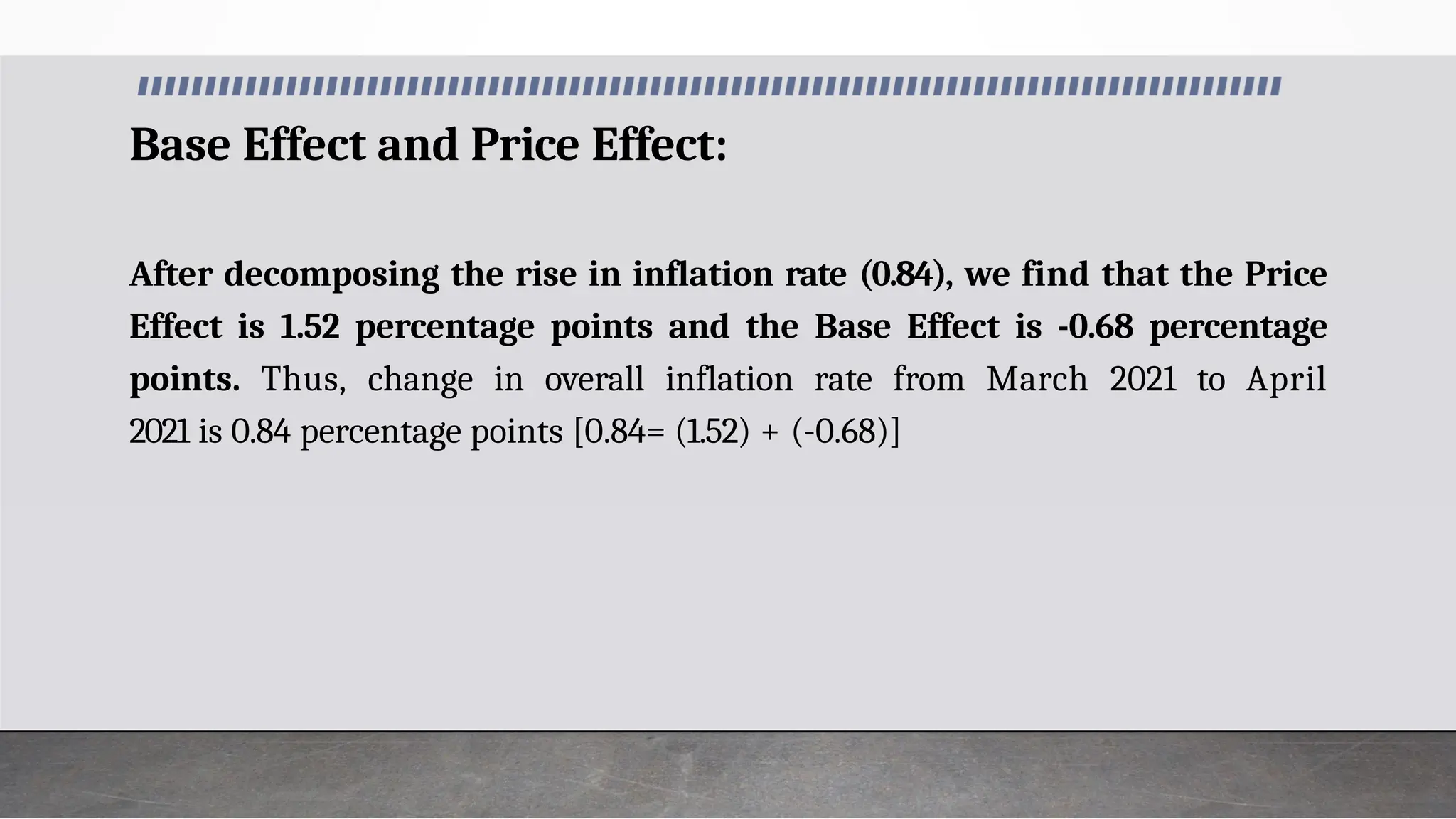 After decomposing the rise in inflation rate (0.84), we find that the Price
Effect is 1.52 percentage points and the Base Effect is -0.68 percentage
points. Thus, change in overall inflation rate from March 2021 to April
2021 is 0.84 percentage points [0.84= (1.52) + (-0.68)]
Base Effect and Price Effect:
 