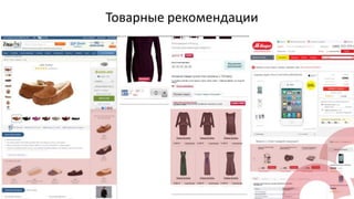 Товарные рекомендации
