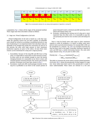 a population. Fig. 1; shows all the stages of the proposed method.
These stages have been described in detail as follows:
3.1. Stage one: Primal Conﬁguration of all units
Primal Conﬁguration of all units is based on a rule that says;
while the spinning reserve has not been satisﬁed, all allowable
units should be turned on according to predeﬁned priority in any
hour of planning. It is an important notice that only those units are
allowable to be changed that satisfy the constraints (8) and (9). In
this priority, the units with large amount in their maximum
production capacity are prior to the others. At least three main
reasons can be mentioned for using such a logical priority:
i. Accessibility: because of the long MD and MU hours of big
units, it is impossible to reach them in short horizons of time.
So these units are not suitable enough to cover the hourly
changing demand. It is reasonable to use them in basic and
constant portion of hourly demand. The variant and constant
portions of demand curve have been shown in Fig. 2.
ii. Accordance: small units offer small packages of power. So this
may be so proﬁtable to use them in the variant portion of
power demand to meet a minimum possible spinning reserve
which will impose lower cost.
iii. Economy: considering the startup cost of a big unit is more
expensive than the other units’, it is reasonable to pay this
cost primarily one time for ever. So these units will always be
on.
Since it may be found some units equal in their maximum
capacity in some UC problems, it is better to deﬁne some more
precise rules in priority determination. For example MD or MU can
be considered as a criterion. Eq. (10) is an example of priority list
that has been used in this paper. Generally, maximum capacity of
units and MD have a similar decreasing manner. The units with
larger amount in Eq. (10) are prior to other units.
Priority List ¼ PðmaxÞ;vec=maximum
n
PðmaxÞ;vec
o
þ MDvec=maximumfMDvecg (10)
The index vec presents the vector which contains related quantities
of all units. Fig. 3; shows the pseudocode of what happens in stage
one. Some values have been used in this pseudocode to make it
more understandable. These values are relevant to a ten unit
u.1 u.2 u.3 u.4 u.5 u.6 u.7 u.8 u.9 u.10
Solution1 max
P max
P max
P max
P max
P min
P min
P min
P min
P min
P
Solution2 max
P max
P max
P max
P max
P max
P max
P max
P max
P max
P
Fig. 6. Two recommended solutions for use among initial population of algorithm in solving ED.
START
1. Find the units of first 
second groups in each hour.
2. Determine priority list of each group.
3. Considering
priority, { }
i
u FG
∀ ∈ do as
0
i
u =
Is h
R
satisfied?
Y
N
Find the most prior j
u { }
( )
j
u SG
∈ that has
no resemblance to i
u . If there is no
proper j
u , end the process and go to the
1
j
u =
Do the ED for the new
arrangement in this hour.
Is operating
cost
decreased?
Y
N
1
0
1
i
j
u
u
i i
=
=
= +
Accept the new arrange
 go to the next hour.
END
Fig. 7. Flowchart of the solution modiﬁcation process (SMP) in 1 h.
S. Khanmohammadi et al. / Energy 35 (2010) 3072e3080 3075
 