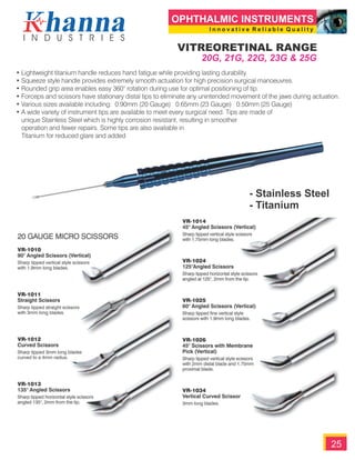 Khanna Ophthalmic Instruments.pdf