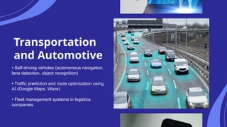 Transportation
and Automotive
• Self-driving vehicles (autonomous navigation,
lane detection, object recognition)
• Traffic prediction and route optimization using
AI (Google Maps, Waze)
• Fleet management systems in logistics
companies
 