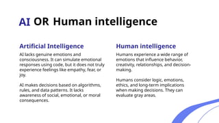 AI lacks genuine emotions and
consciousness. It can simulate emotional
responses using code, but it does not truly
experience feelings like empathy, fear, or
joy.
AI makes decisions based on algorithms,
rules, and data patterns. It lacks
awareness of social, emotional, or moral
consequences.
Humans experience a wide range of
emotions that influence behavior,
creativity, relationships, and decision-
making.
Humans consider logic, emotions,
ethics, and long-term implications
when making decisions. They can
evaluate gray areas.
Artificial Intelligence Human intelligence
Human intelligence
OR
AI
 
