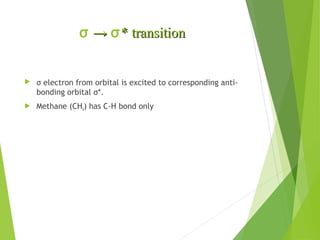σ →→ σ* transition* transition
 σ electron from orbital is excited to corresponding anti-
bonding orbital σ*.
 Methane (CH4) has C-H bond only
 