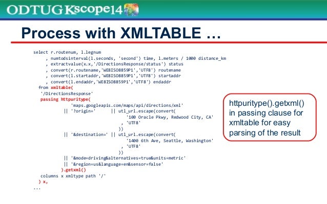 Xmltable Oracle